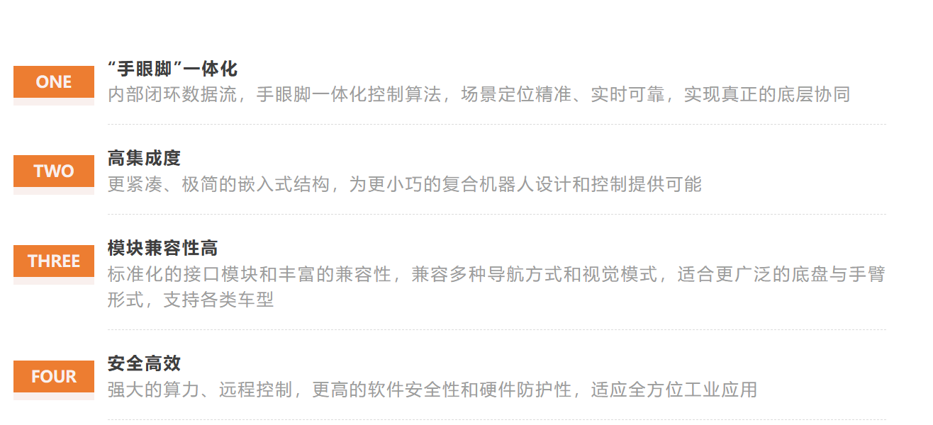 利来国际AG“智行合一·赋能未来”主旨论坛&发布会完美收官(图4)