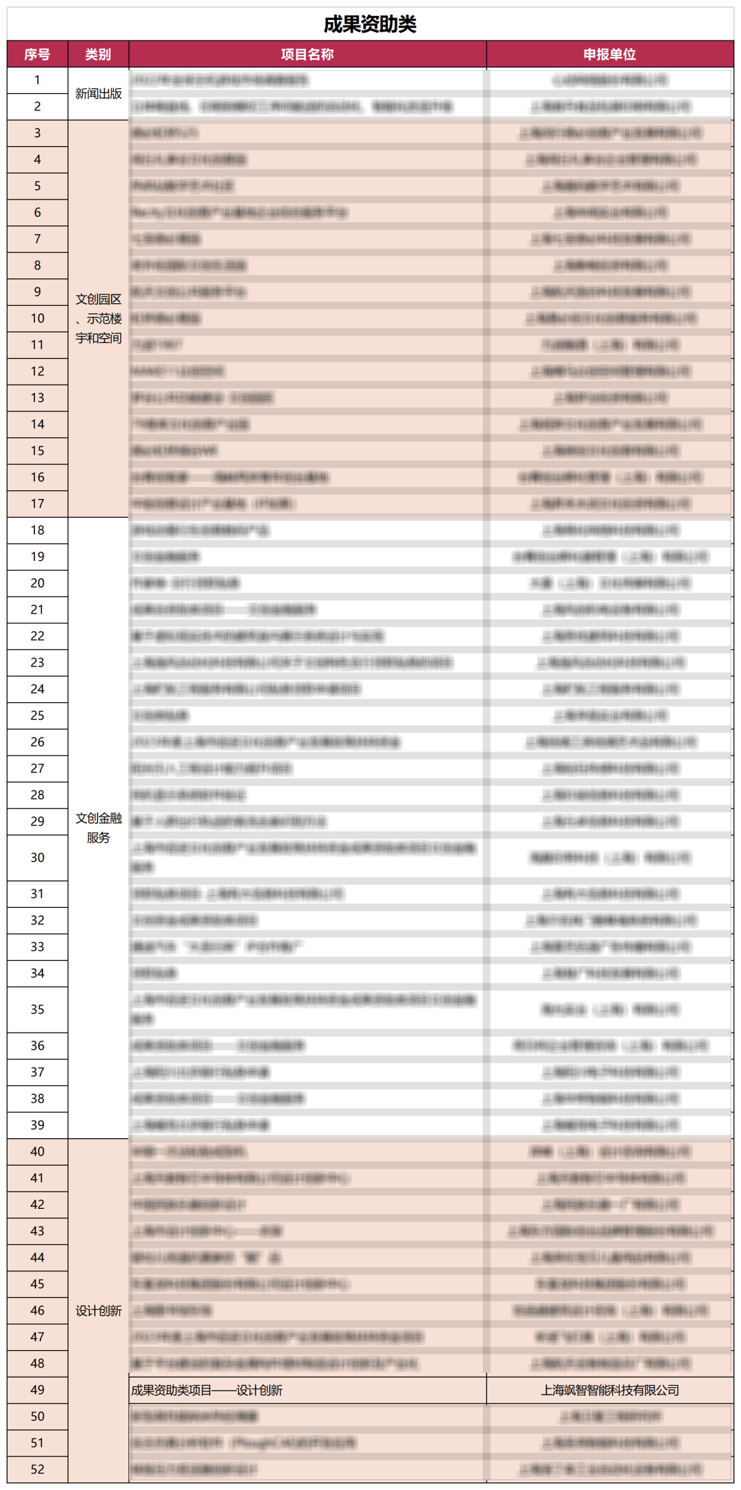 捷报频传 | 利来国际AG智能近期屡屡获奖(图1)